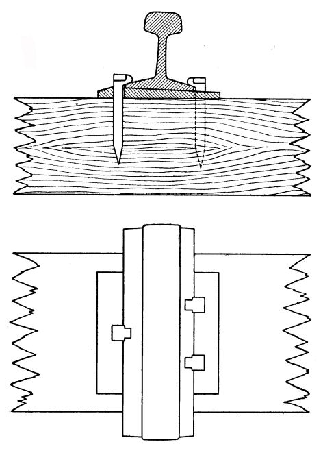 http://www.mjk-h0.dk/evp_Nips/skinne-spigre.jpg