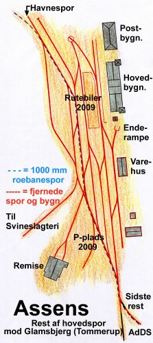 http://www.mjk-h0.dk/evp_Roer/assens-tegning%20m.tekst.jpg